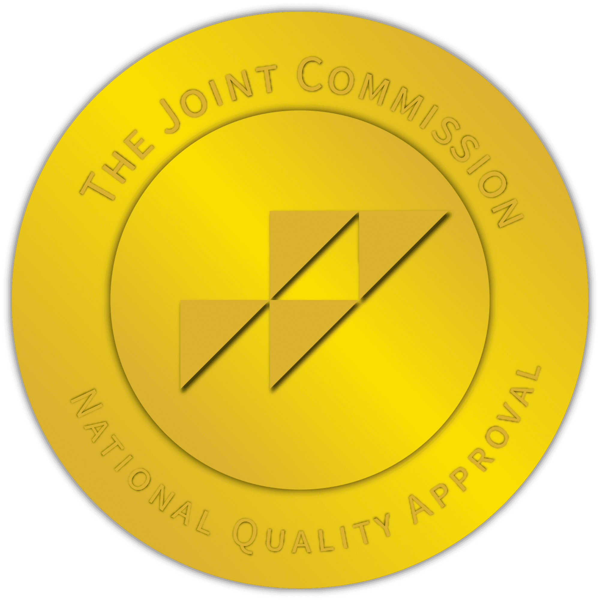 Joint Commission International